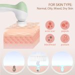 Facial Cleansing Brush | Face Scrubber Exfoliator Wash Cleansing Exfoliating Powered Electric Brushes Spin Cleanser Cleaning Scrub Oily Mixed Normal Dry Skin Including 7 Heads (Opal) - Image 4